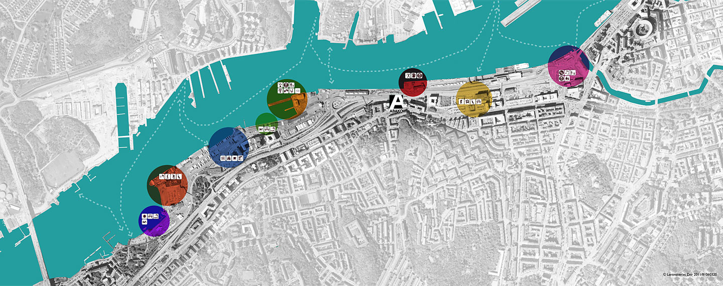 Södra Älvstranden Direkt! - Projektfakta