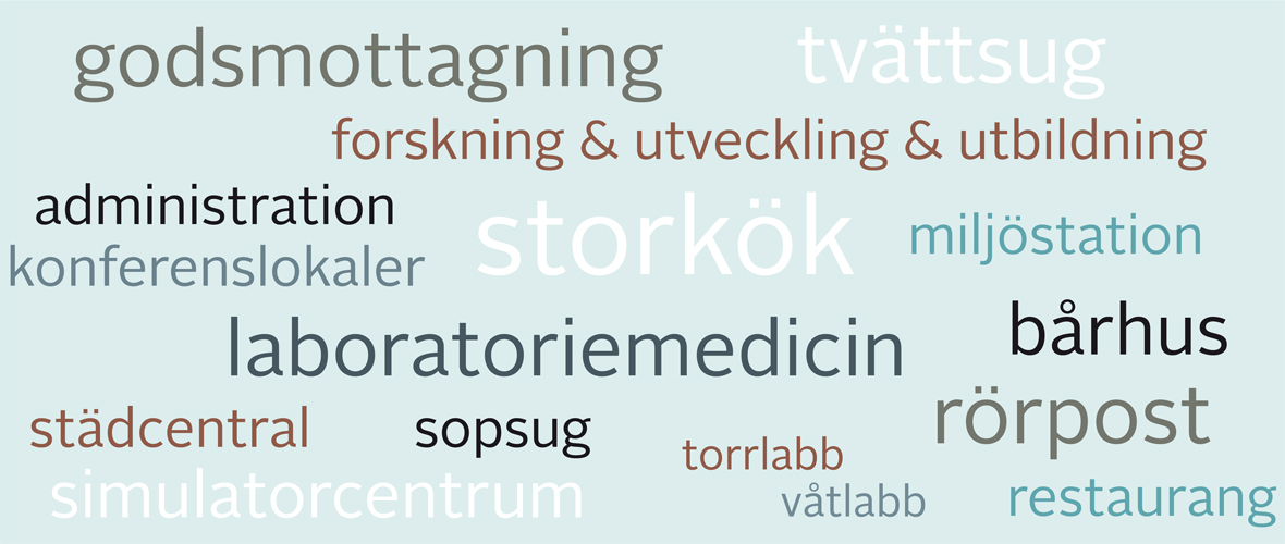 Abako formar Östras nya infrastruktur