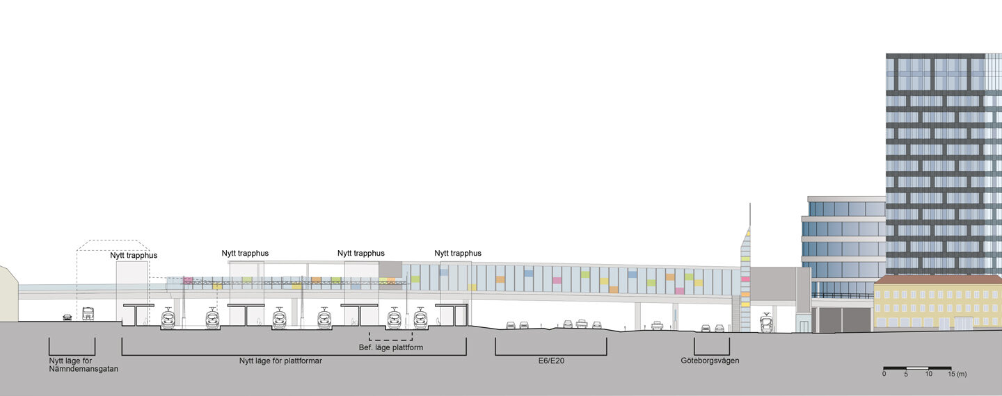 Järnvägsplan Almedal-Mölndal, Mölndal station - 